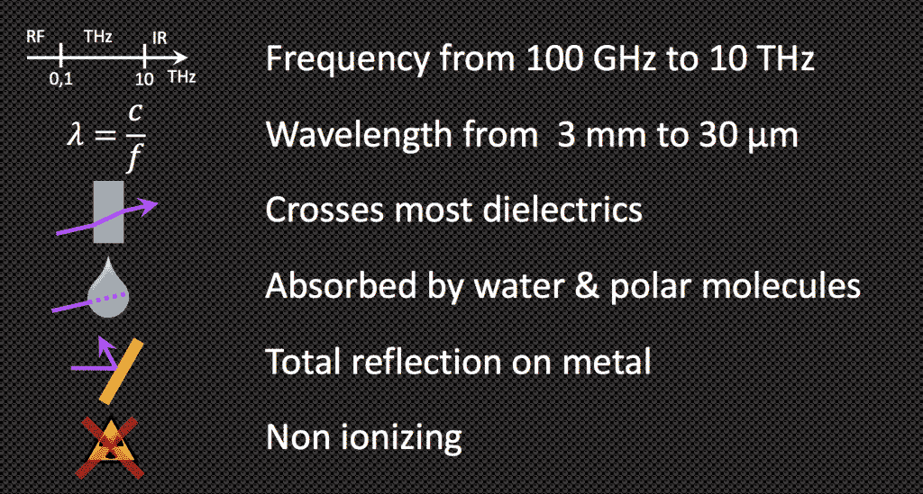 Frequency from 100 GHz to 10 THz, wavelenght from 3mm to 30µm , crosses most dielectrics, absorbed by water, total reflection on metal and non ionising
