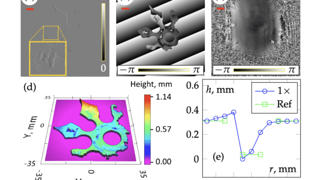 Terahertz holography in relfection