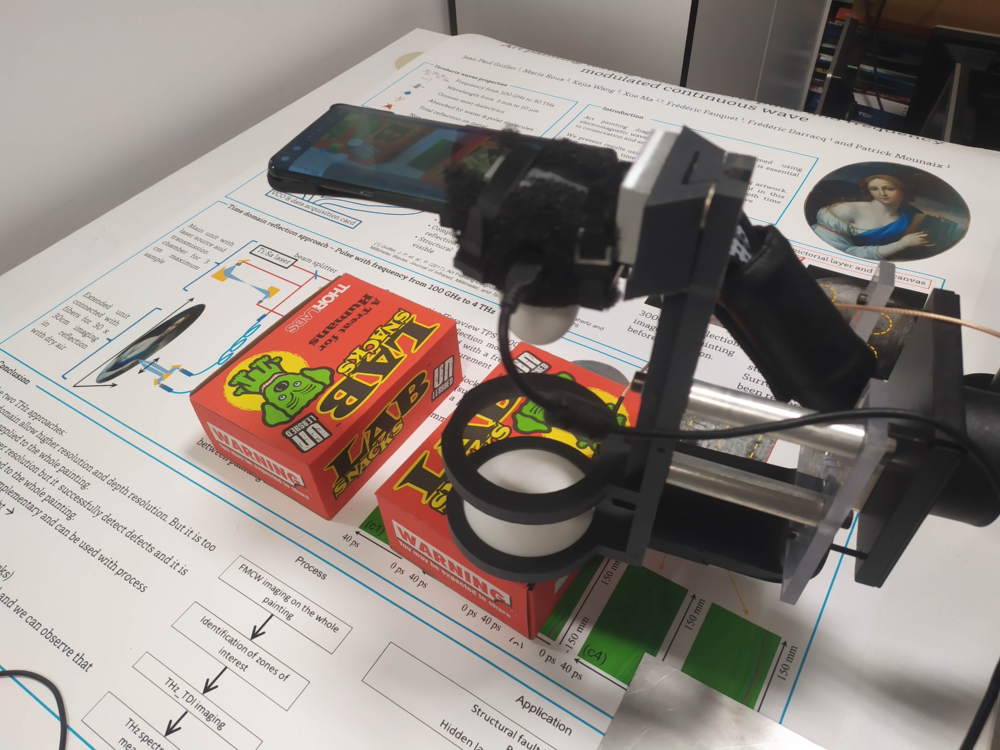 Terahertz research image associated with Augmented reality terahertz (AR-THz) sensing and imaging with frequency-modulated continuous-wave radar