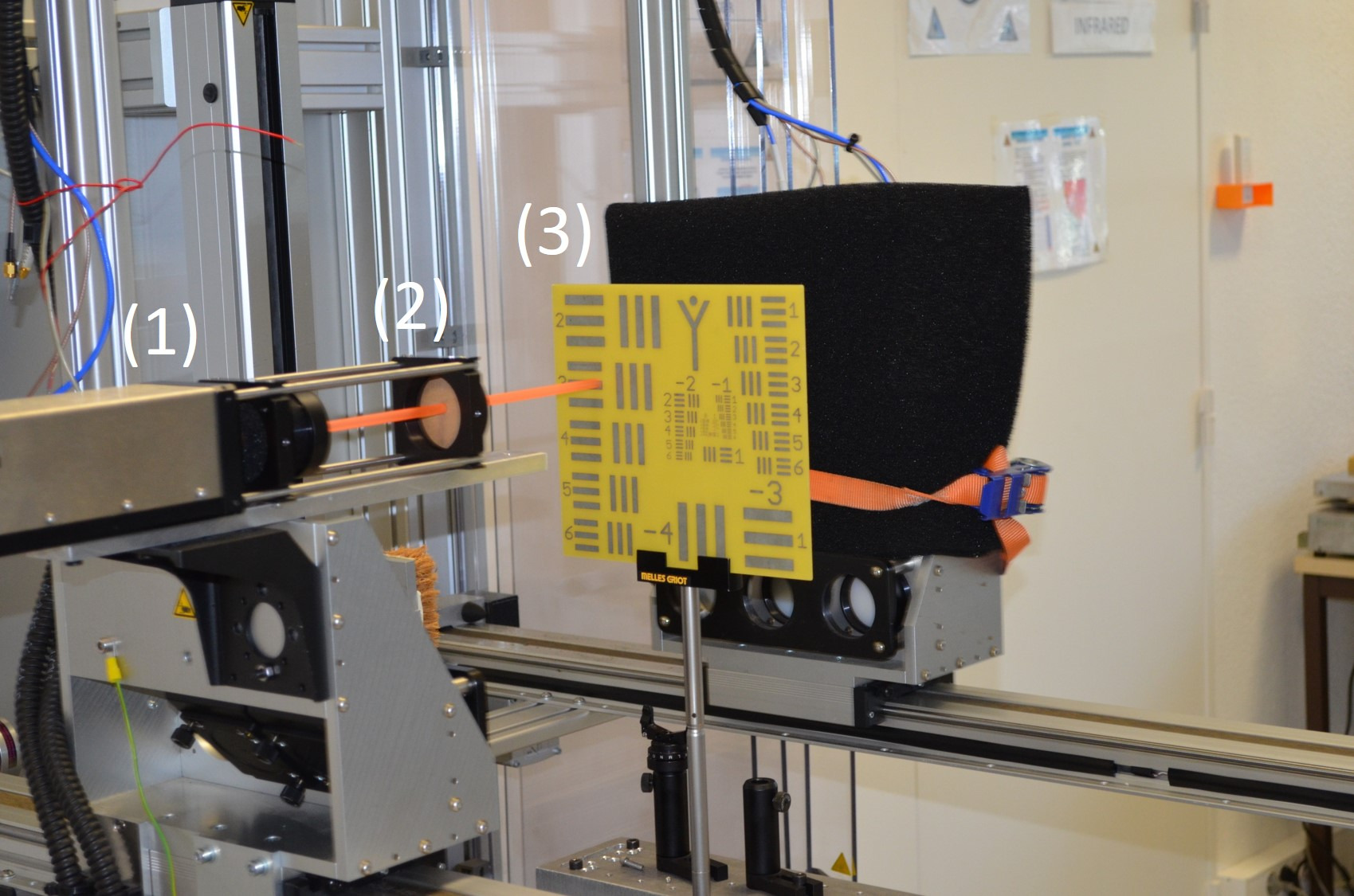 Terahertz research image associated with Guided Reflectometry Imaging Unit Using Millimeter Wave FMCW Radars
