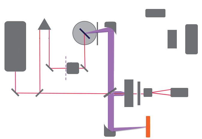 Research figure associated with Study of blood plasma optical properties in mice grafted with Ehrlich carcinoma in the frequency range 0.1–1.0 THz