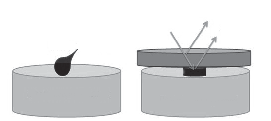 Related terahertz research figure from Study of blood plasma optical properties in mice grafted with Ehrlich carcinoma in the frequency range 0.1–1.0 THz